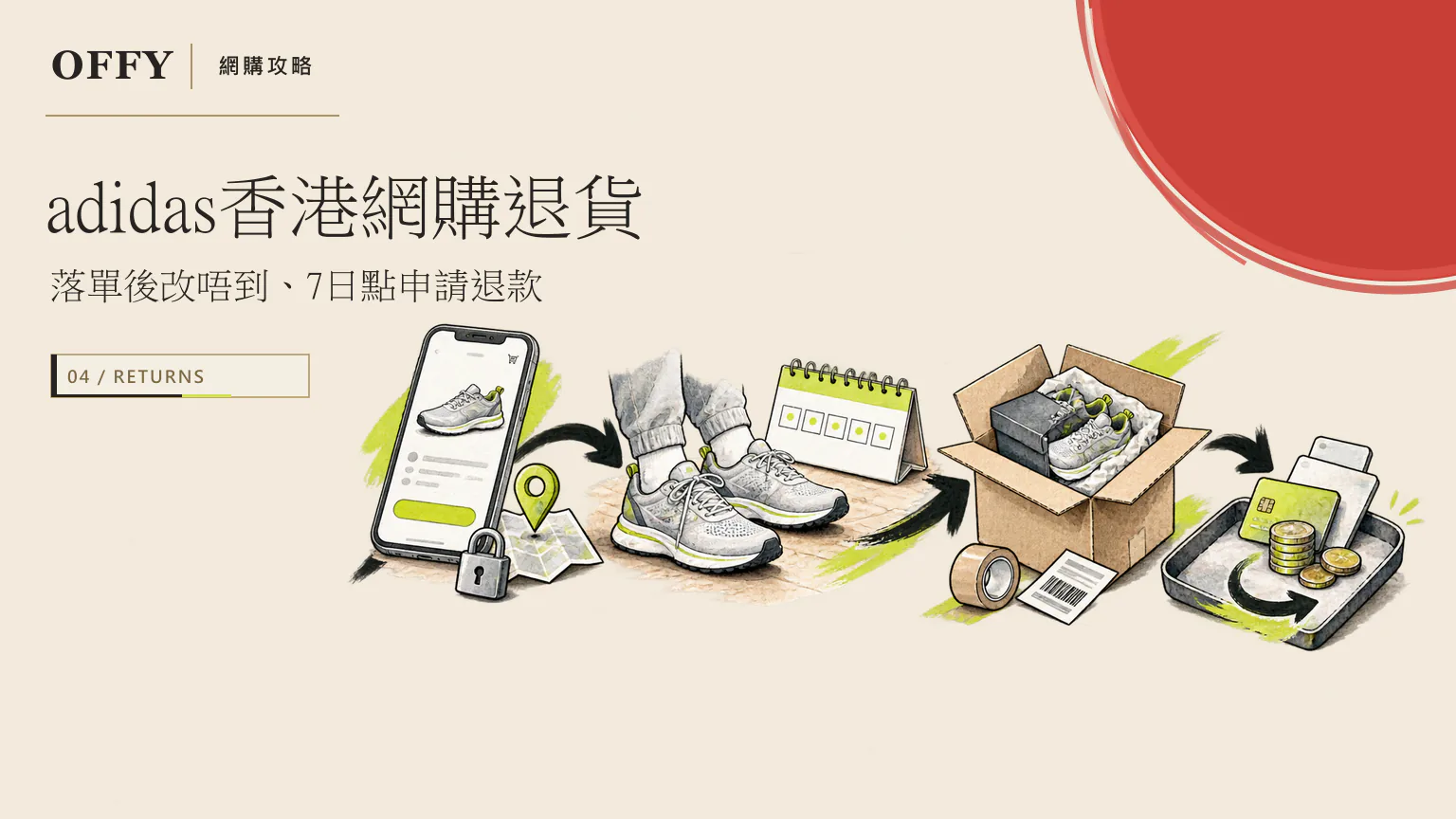 adidas香港網購退貨 落單後改唔到、7日點申請退款
