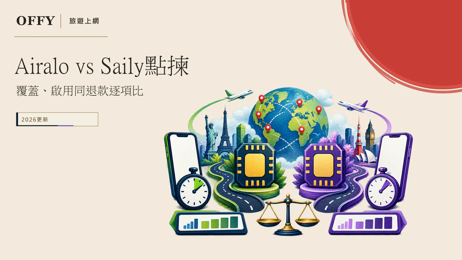 Airalo定Saily點揀 同一目的地比數據、啟用同退款