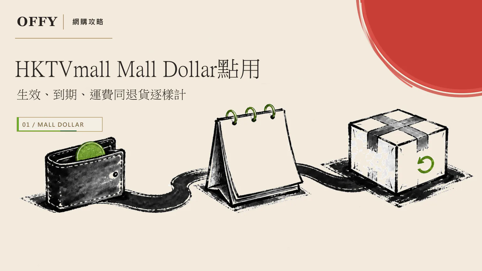 HKTVmall Mall Dollar點用 生效、到期、運費同退貨逐樣計