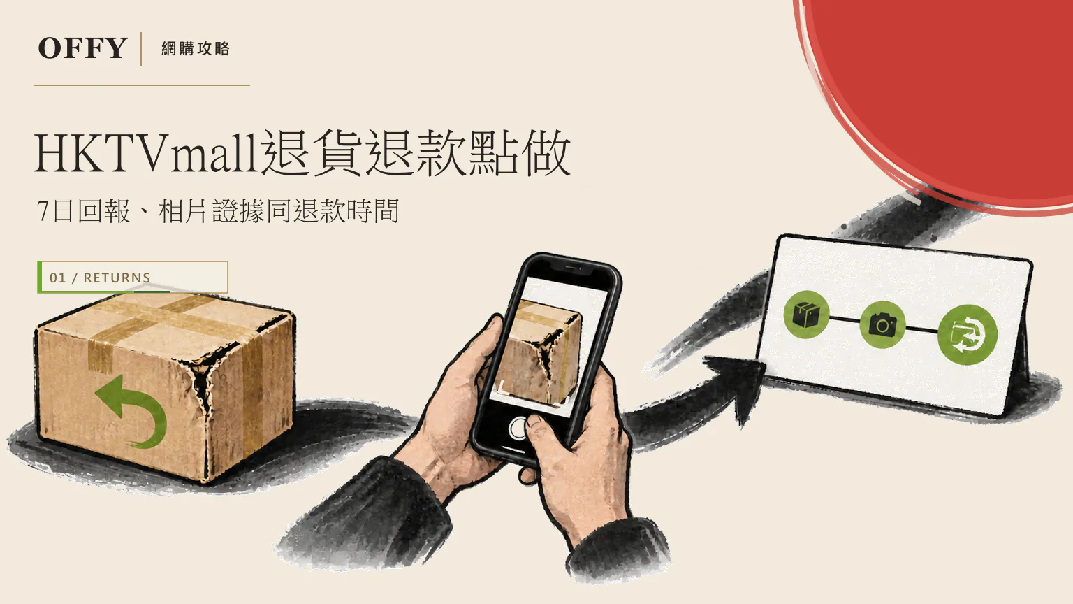 HKTVmall退貨退款點做 7日回報、相片證據同退款時間