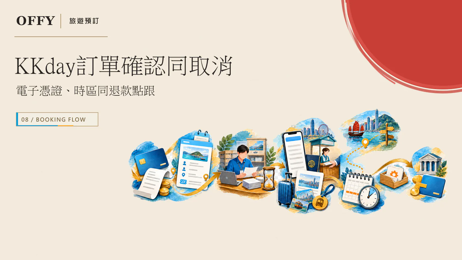 KKday訂單確認同取消 電子憑證、時區同退款點跟