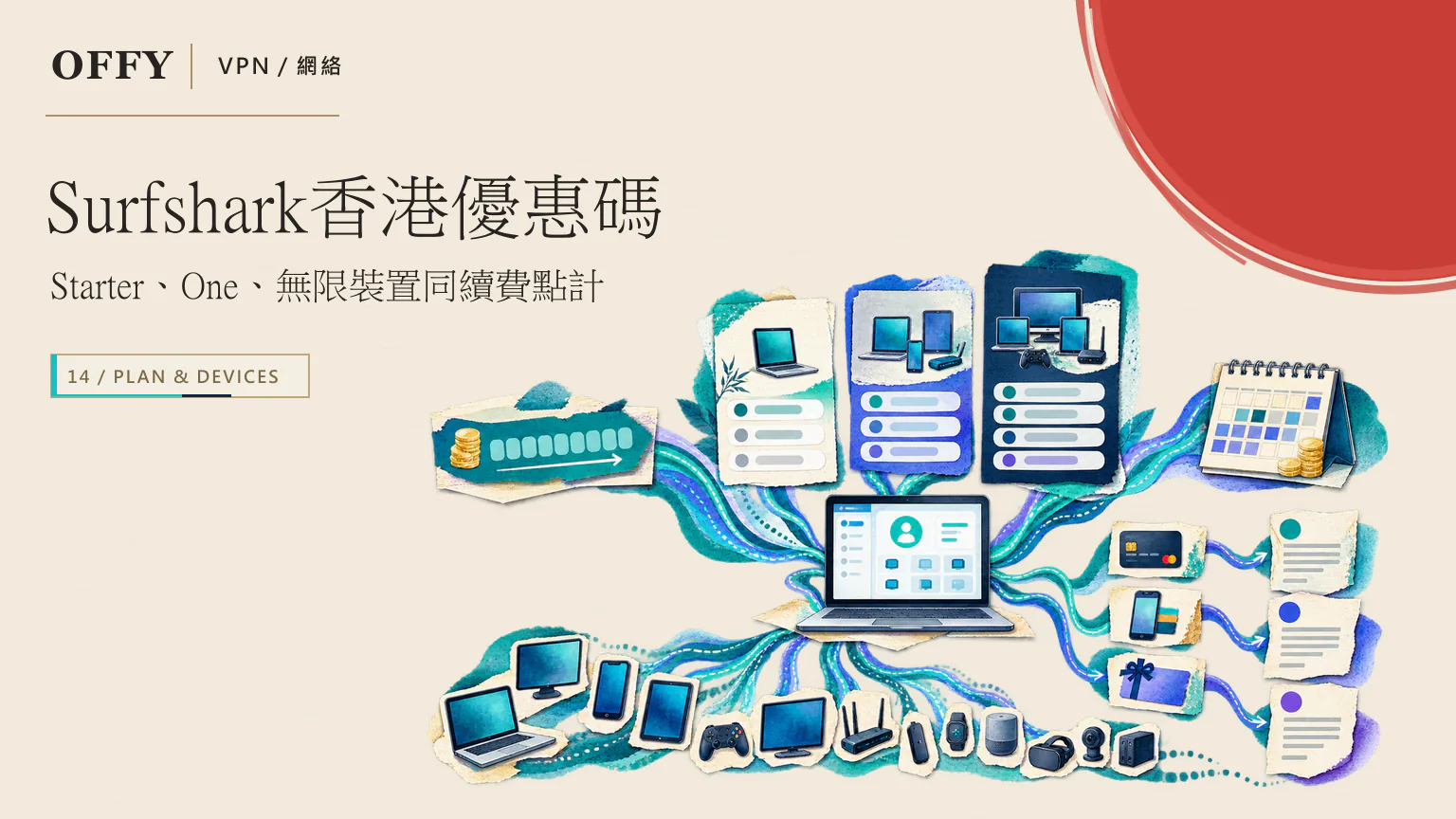 Surfshark香港優惠碼 Starter、One、無限裝置同續費點計