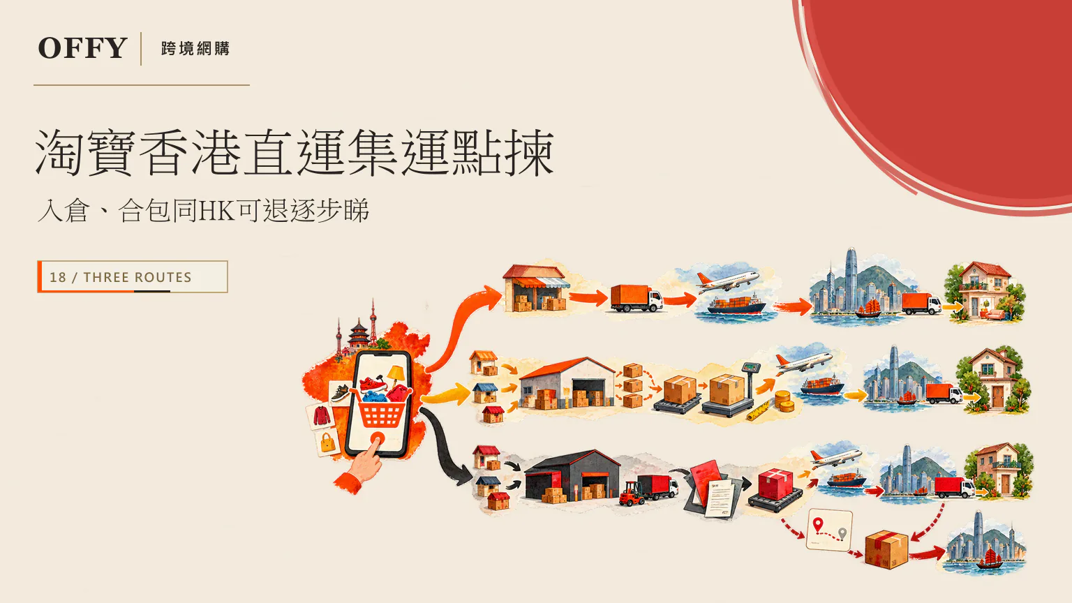 淘寶香港直運集運點揀 入倉、合包同HK可退逐步睇